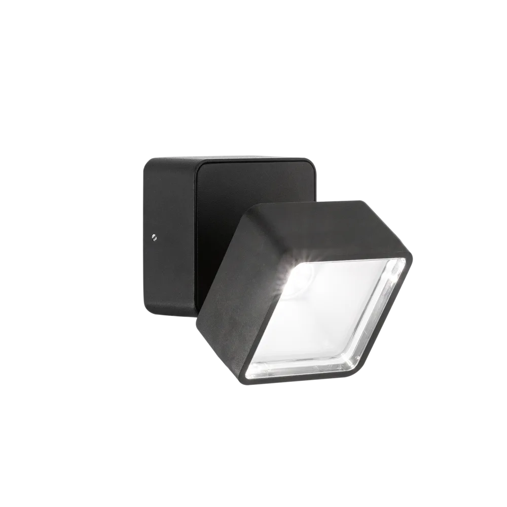 Omega square